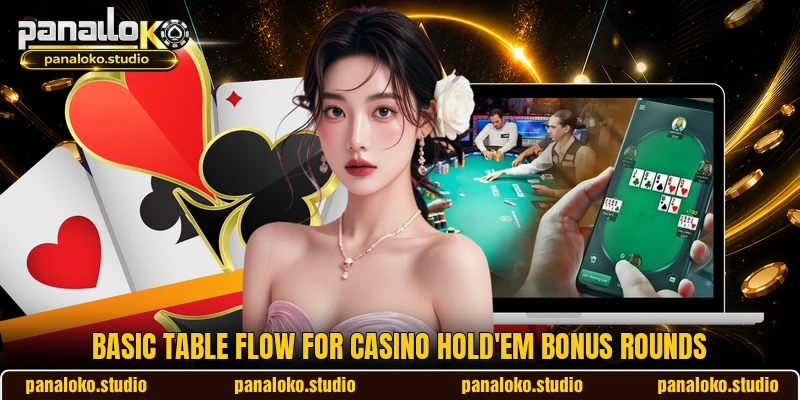 Basic table flow for Casino Hold'em Bonus rounds