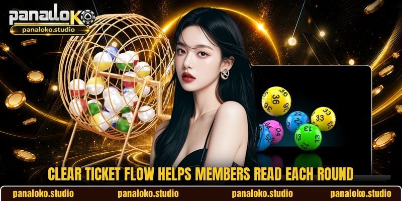 Clear ticket flow helps members read each round