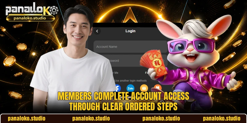 Members complete account access through clear ordered steps Members complete account access through clear ordered steps
