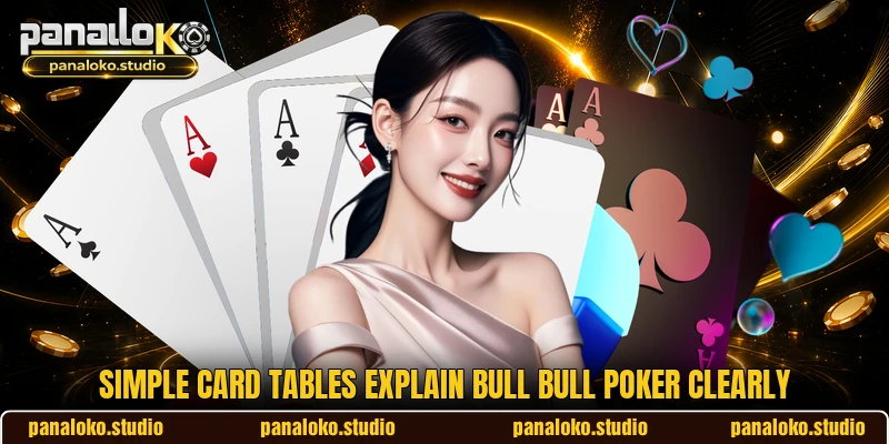 Simple card tables explain Bull Bull Poker clearly